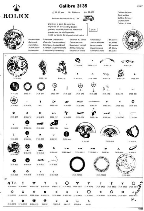 rolex parts3155